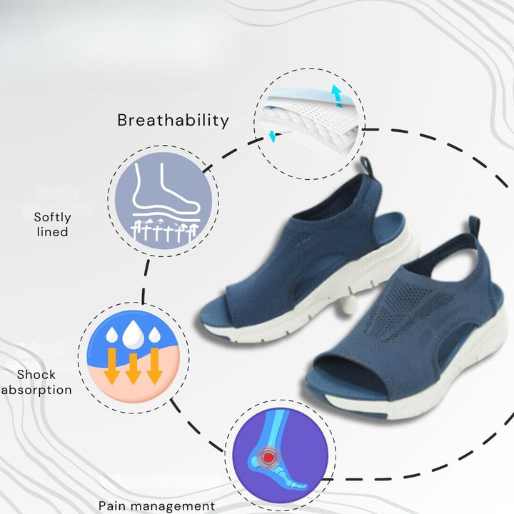Florax - Ergonomische schmerzlindernde Komfortsandalen